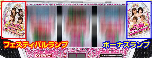 スロドルAT激アツ演出