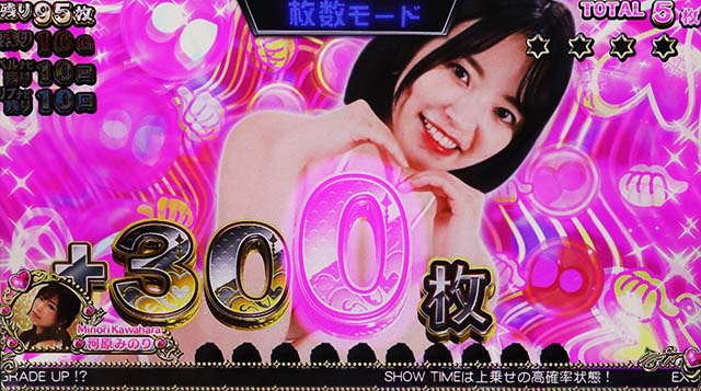 スロドルAT激アツ演出