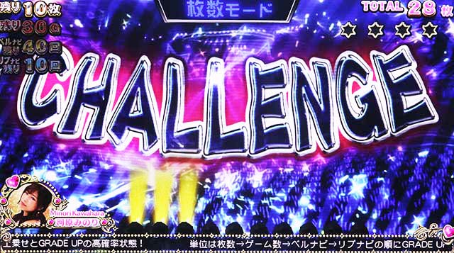 スロドルAT連続演出