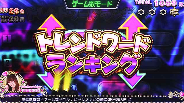 スロドルAT連続演出