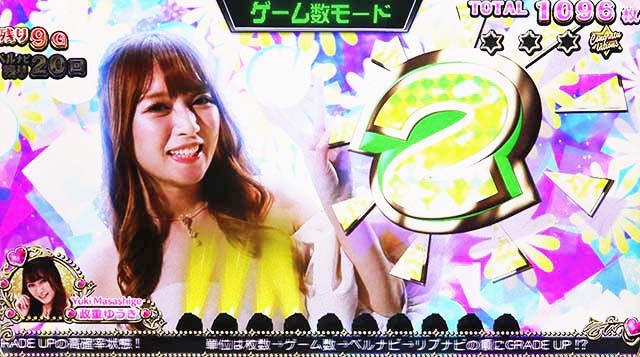 スロドルAT連続演出