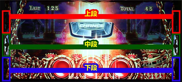 アナザーゴッドハーデス-解き放たれし槍撃ver.-ハーデス槍撃CHANCEボタンLED