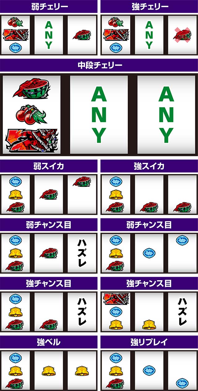 パチスロOVERLORD絶対支配者光臨Ⅱパチスロオーバーロード打ち方