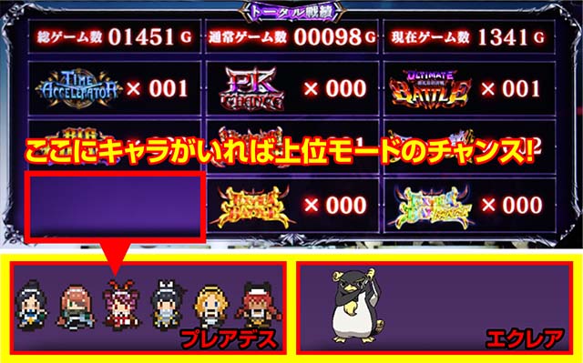 パチスロOVERLORD絶対支配者光臨Ⅱパチスロオーバーロードメニュー画面ミニキャラ