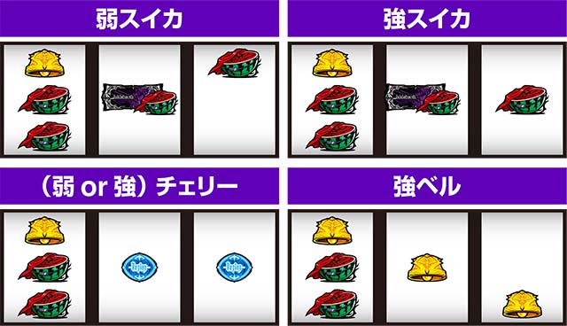 パチスロOVERLORD絶対支配者光臨Ⅱパチスロオーバーロード打ち方2連スイカ