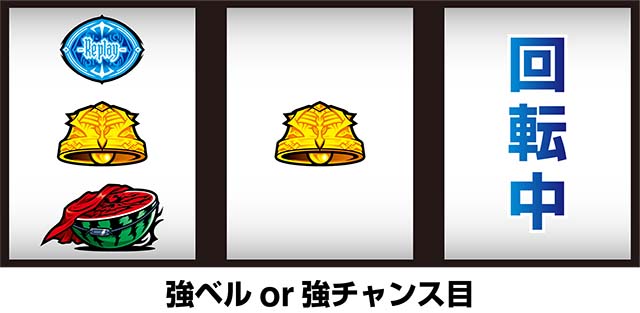 パチスロOVERLORD絶対支配者光臨Ⅱパチスロオーバーロード制御