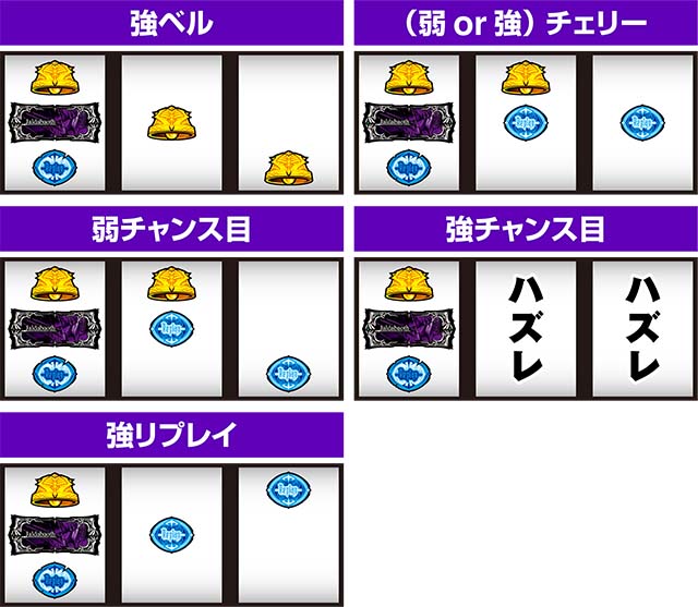 パチスロOVERLORD絶対支配者光臨Ⅱパチスロオーバーロードレア役