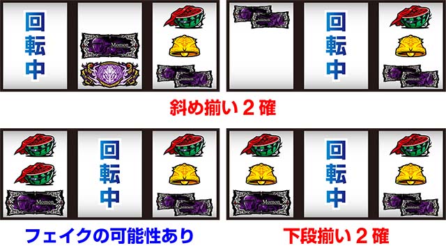 パチスロOVERLORD絶対支配者光臨Ⅱパチスロオーバーロード狙えカットイン