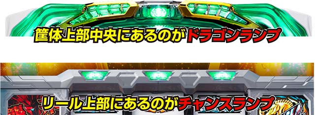 機動戦士ガンダムユニコーンATドラゴンランプチャンスランプ