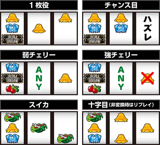 炎炎ノ消防隊打ち方レア役