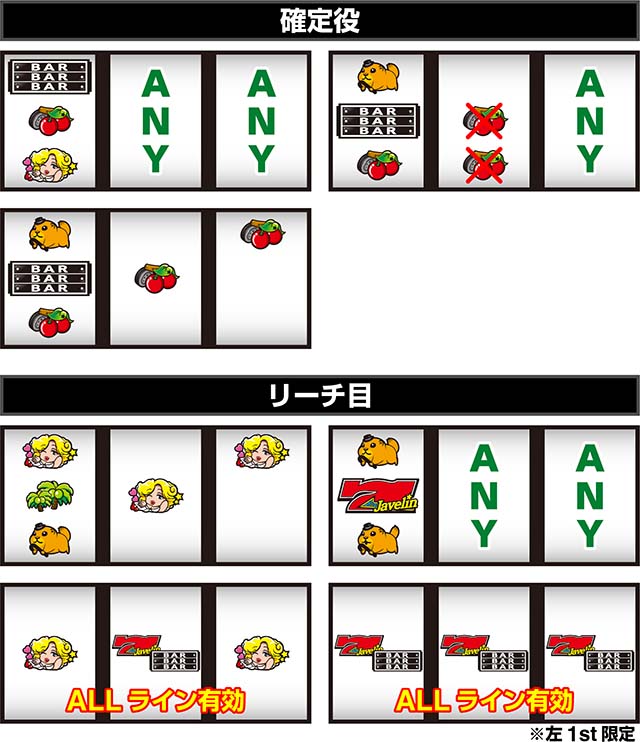 ジャベリン打ち方