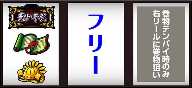 真天下布武打ち方