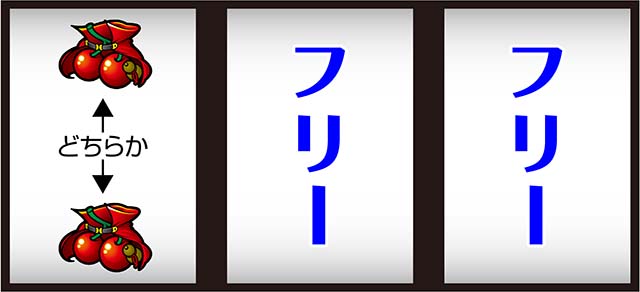 真天下布武打ち方