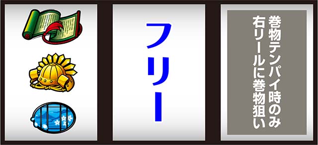 真天下布武打ち方