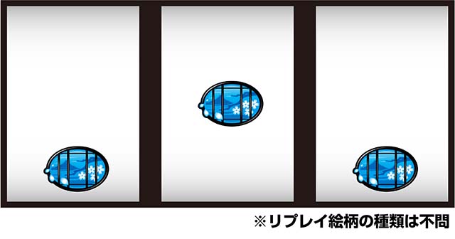 真天下布武打ち方天下リプレイ