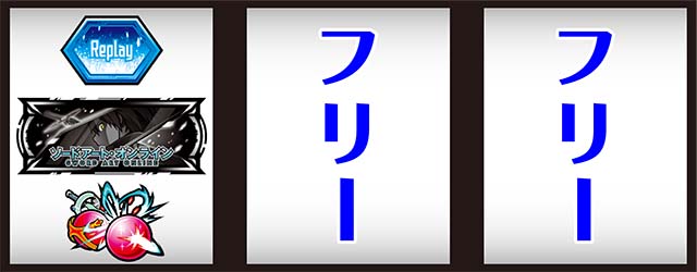 スロットソードアートオンラインスロットSAO打ち方