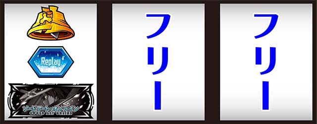 スロットソードアートオンラインスロットSAO打ち方