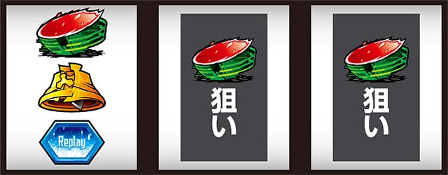 スロットソードアートオンラインスロットSAO打ち方