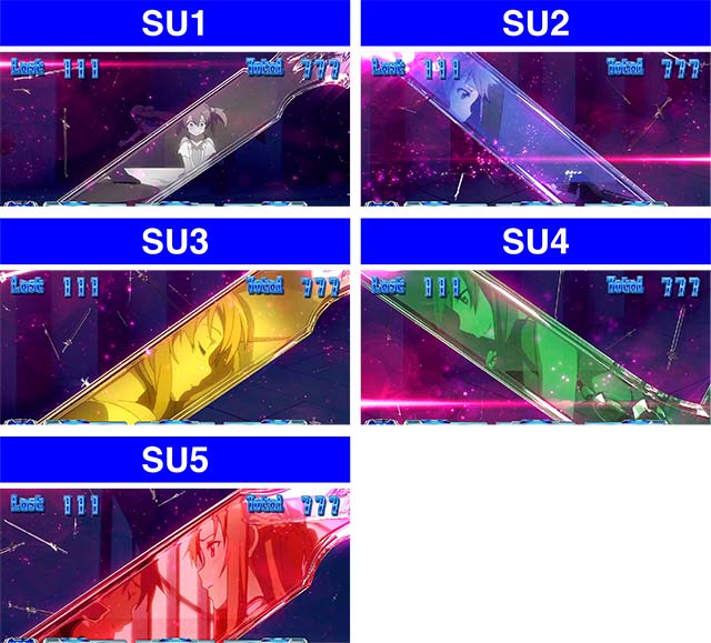 スロットソードアートオンラインスロットSAOATソードステップアップ強パターン
