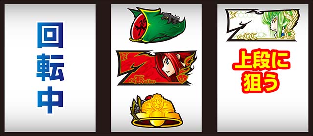 パチスロコードギアス反逆のルルーシュ3 C.C.&Kallen ver.ギアス3CCカレンボーナス察知手順