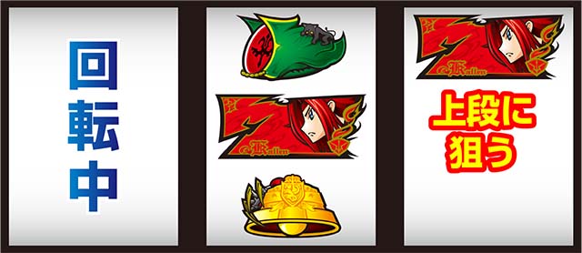 ギアス3CCカレン・ボーナス判別手順