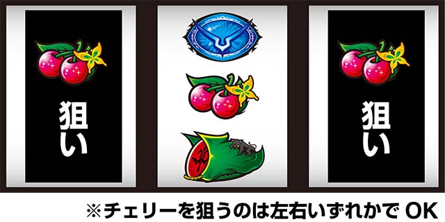 パチスロコードギアス反逆のルルーシュ3 C.C.&Kallen ver.ギアス3CCカレン中押し白7狙い打ち方