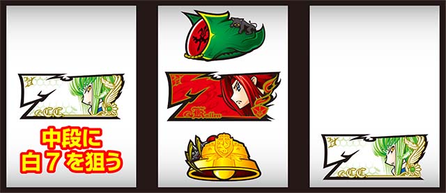 パチスロコードギアス反逆のルルーシュ3 C.C.&Kallen ver.ギアス3CCカレンボーナス察知手順