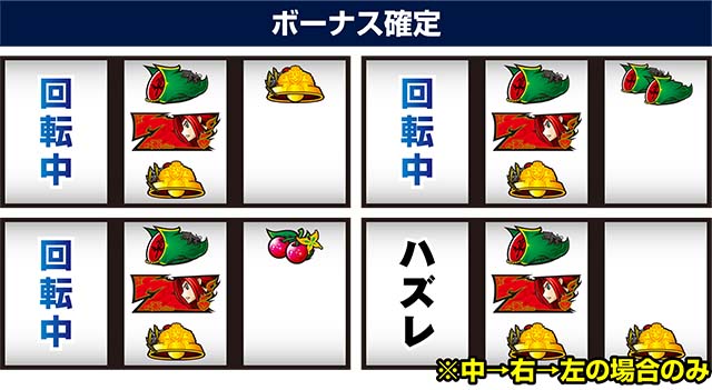 パチスロコードギアス反逆のルルーシュ3 C.C.&Kallen ver.ギアス3CCカレンリーチ目