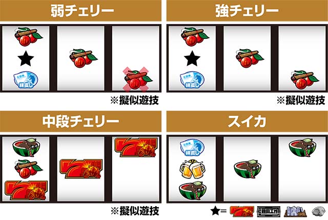 課長 熊田工作レア役の停止形