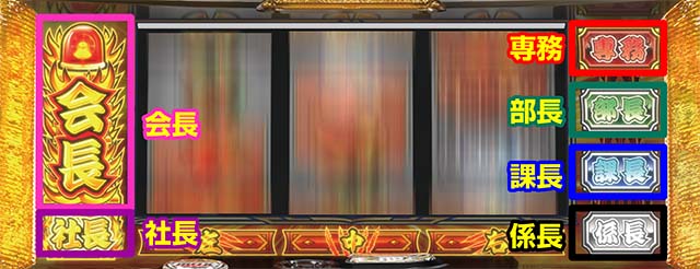 課長 熊田工作役職ランプ