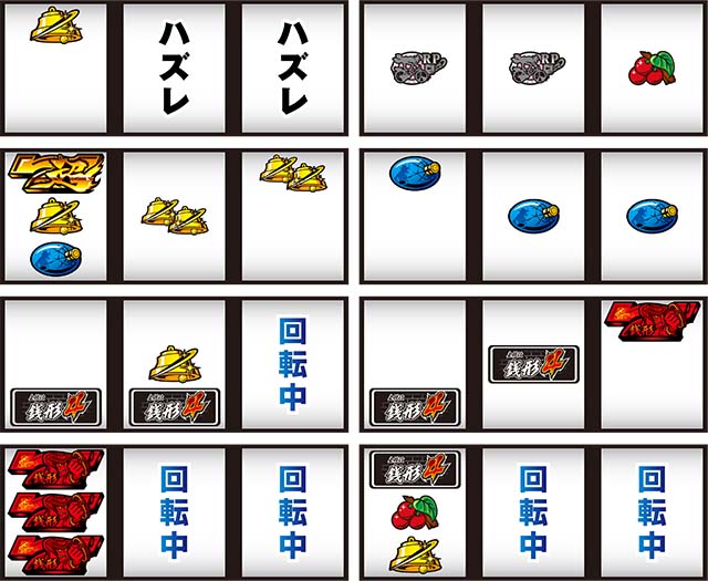 主役は銭形4デカ目の停止形