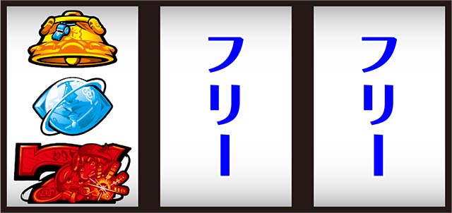 SLOTメイドインアビス打ち方
