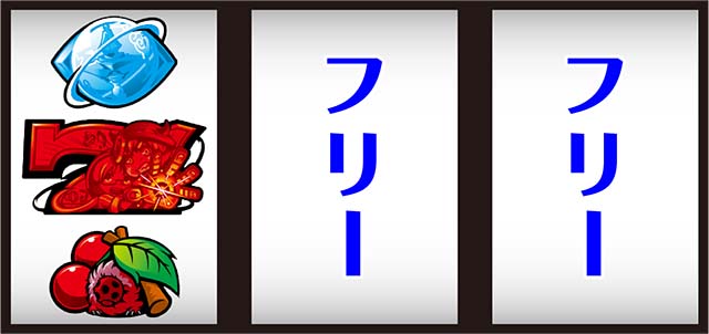 SLOTメイドインアビス打ち方