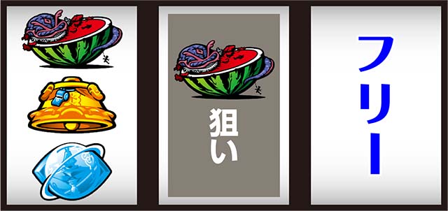 SLOTメイドインアビス打ち方