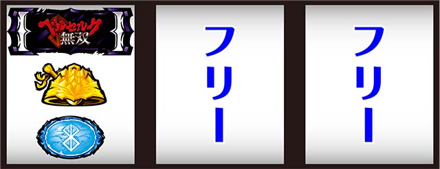 Lベルセルク無双打ち方