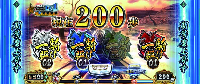 スマスロ 戦国BASARA GIGA戦国バサラギガ前兆