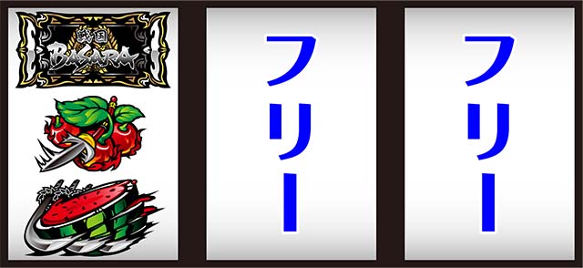 スマスロ 戦国BASARA GIGA戦国バサラギガ打ち方