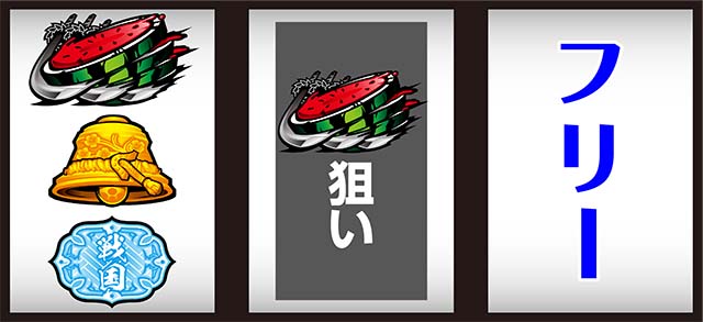 スマスロ 戦国BASARA GIGA戦国バサラギガ打ち方