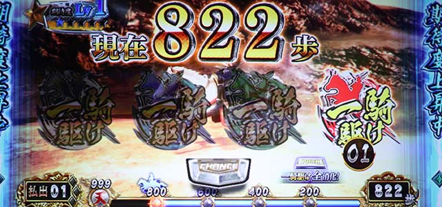 スマスロ 戦国BASARA GIGA赤一騎駆けアイコンでの上乗せ