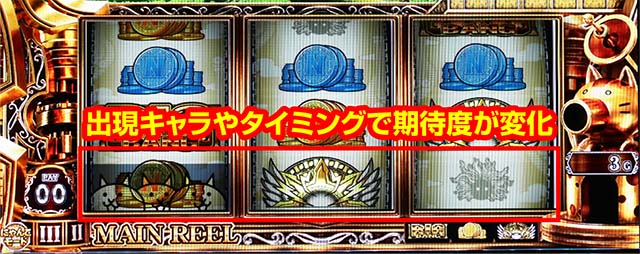 ぱちスロにゃんこ大戦争示唆演出