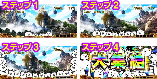 ぱちスロにゃんこ大戦争ビッグバンゲームわっしょい前兆