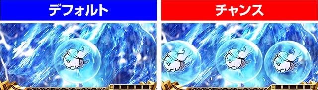 ぱちスロにゃんこ大戦争演出