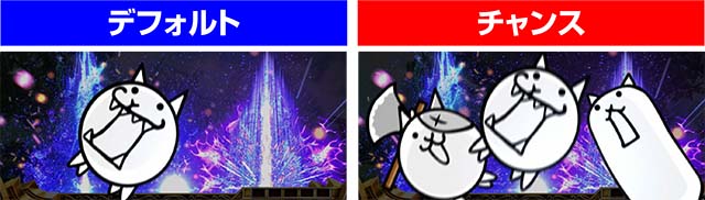 ぱちスロにゃんこ大戦争演出