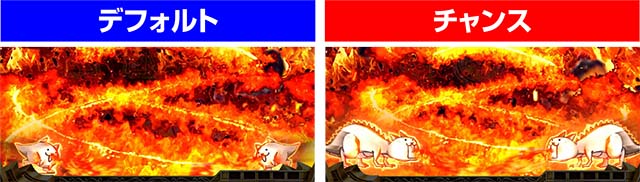 ぱちスロにゃんこ大戦争演出