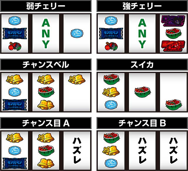 スマスロキン肉マン7人の悪魔超人打ち方レア役