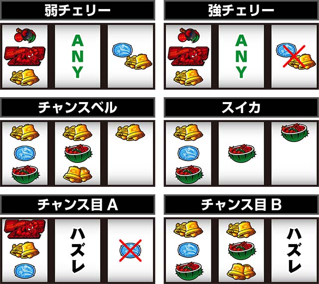 キン肉マン7人の悪魔超人打ち方レア役