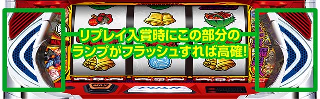 スマスロキン肉マン7人の悪魔超人高確示唆