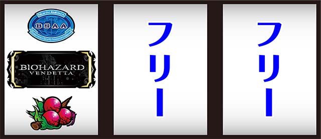 バイオヴェンデッタ打ち方