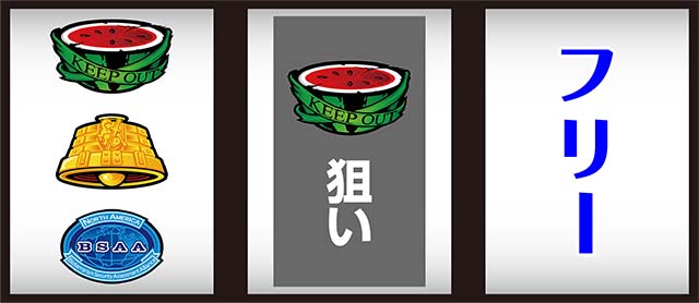 バイオヴェンデッタ打ち方