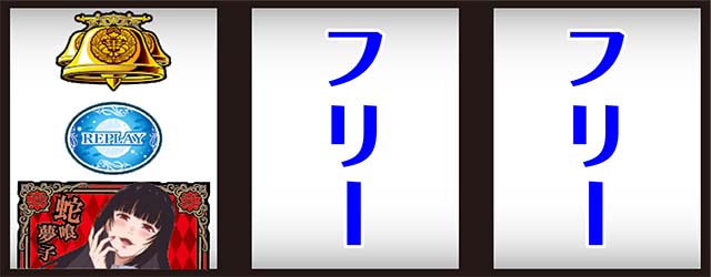 パチスロ 蛇喰夢子という女パチスロカケグルイ打ち方